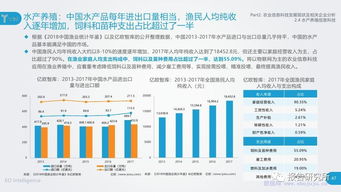 農(nóng)業(yè)信息科技發(fā)展研究報(bào)告 驅(qū)動(dòng)農(nóng)業(yè)科學(xué)研究和試驗(yàn)發(fā)展的新引擎